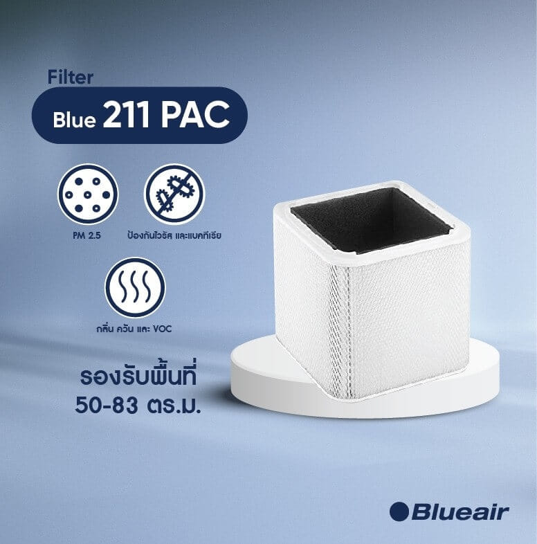 ไส้กรองอากาศ BLUEAIR รุ่น BLUE PURE 211 แบบ PARTICLE & CARBON เน้นกรองฝุ่น และ กลิ่น_1